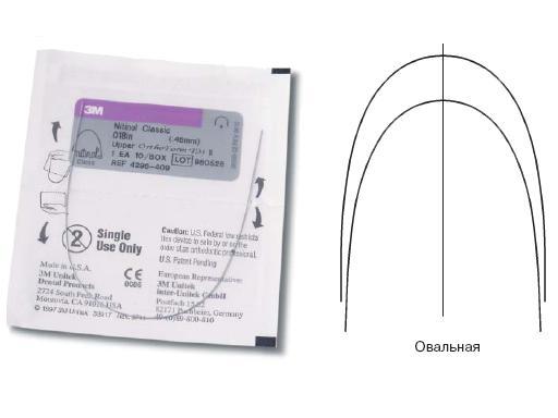 Дуга нитиноловая Юнитек классик / Unitek Nitinol Classic Archwire OFIII L 016x022 1шт 4297-854 купить